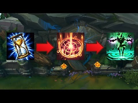 【動画】最近の人気WomboComboまとめ Best Wombo Combo LOLまとめ@Shen速報